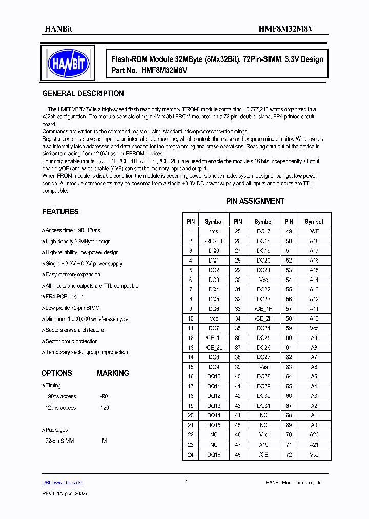 HMF8M32M8V_5052883.PDF Datasheet