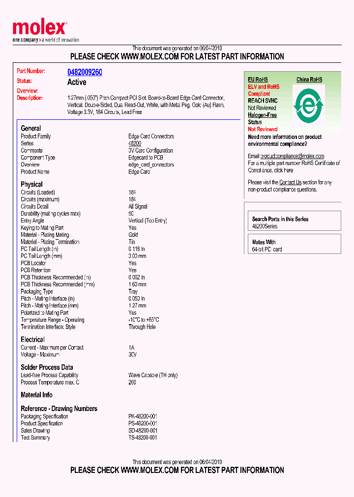 0482009260_5054816.PDF Datasheet