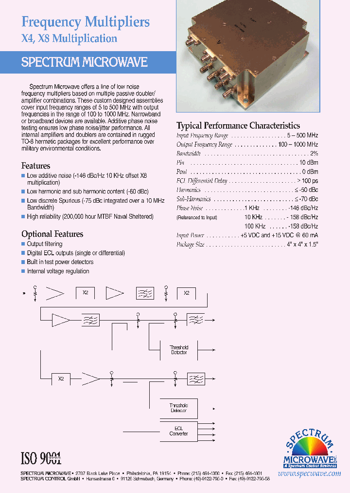 X4-X8_5055152.PDF Datasheet