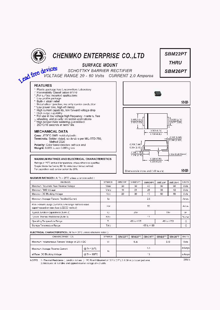SBM24PT_5056689.PDF Datasheet