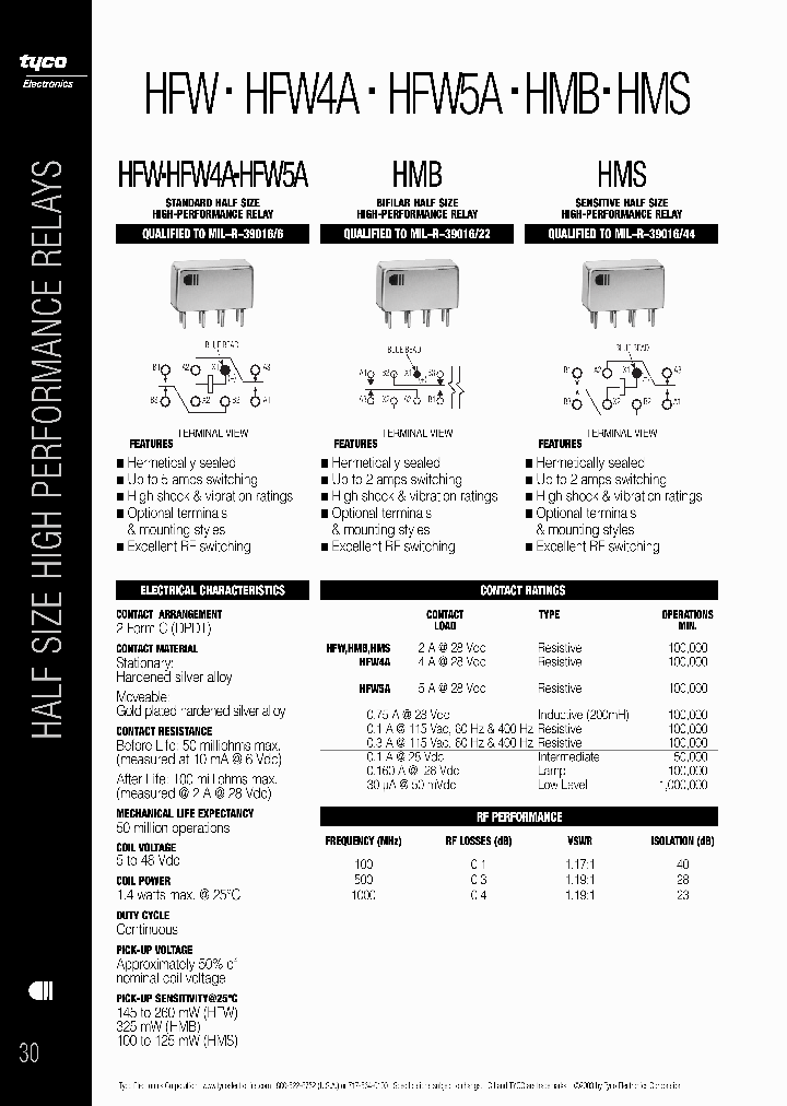 HMS_5057400.PDF Datasheet