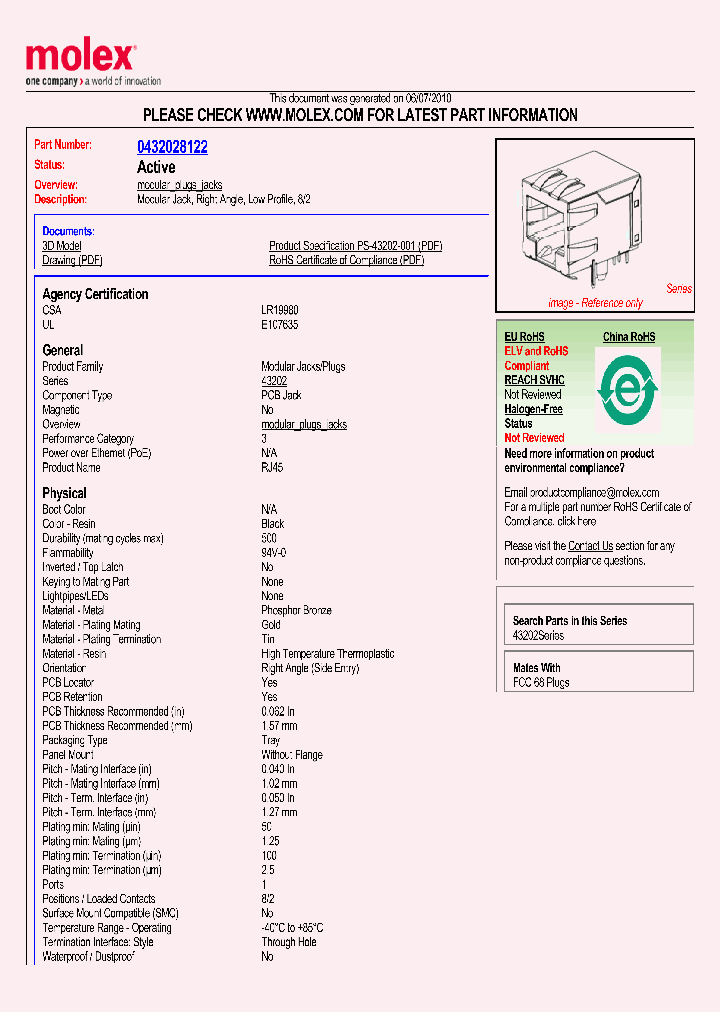 0432028122_5057718.PDF Datasheet