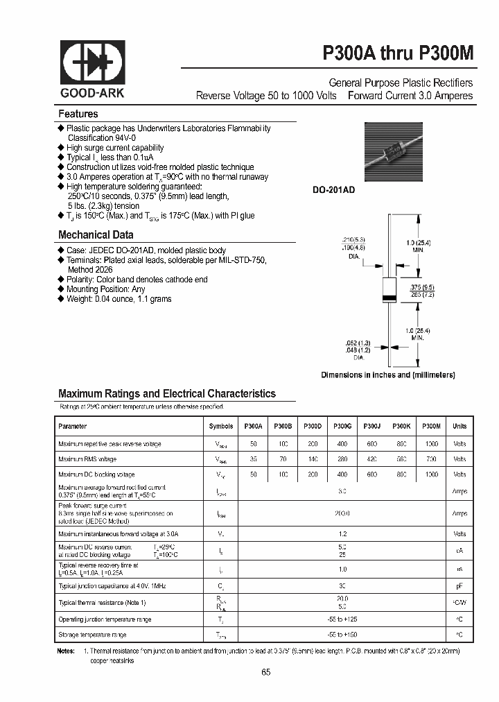 P300B_5059532.PDF Datasheet
