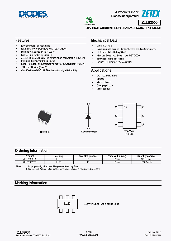 ZLLS2000_5060038.PDF Datasheet