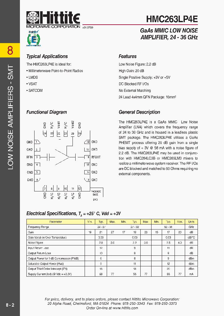 HMC263LP4E09_5060891.PDF Datasheet