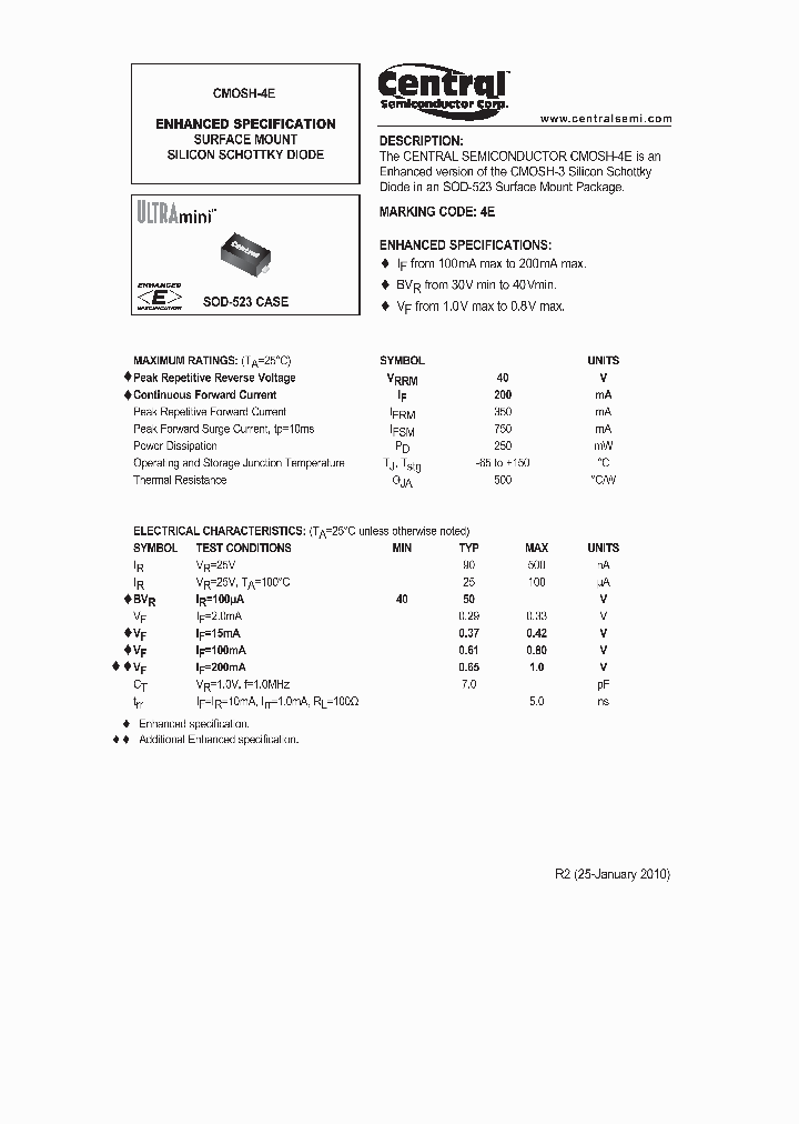 CMOSH-4E10_5060898.PDF Datasheet
