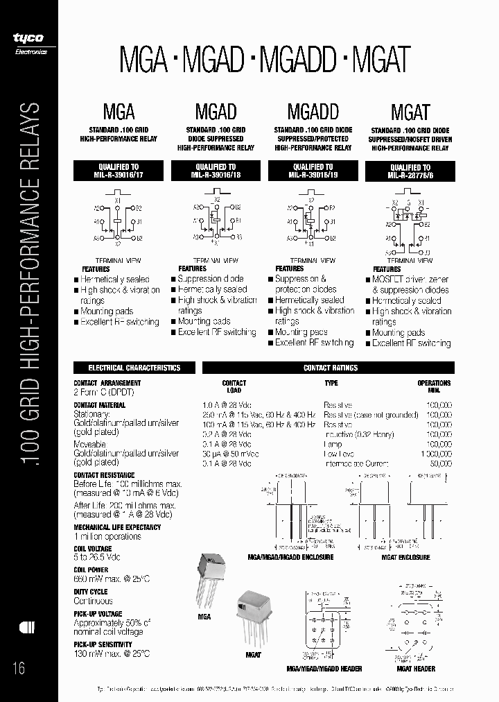 MGA_5061274.PDF Datasheet