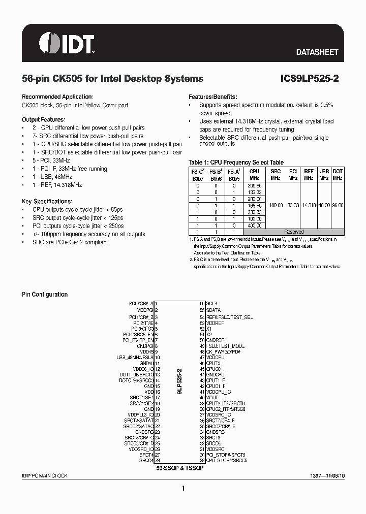 ICS9LP525-2_5061332.PDF Datasheet