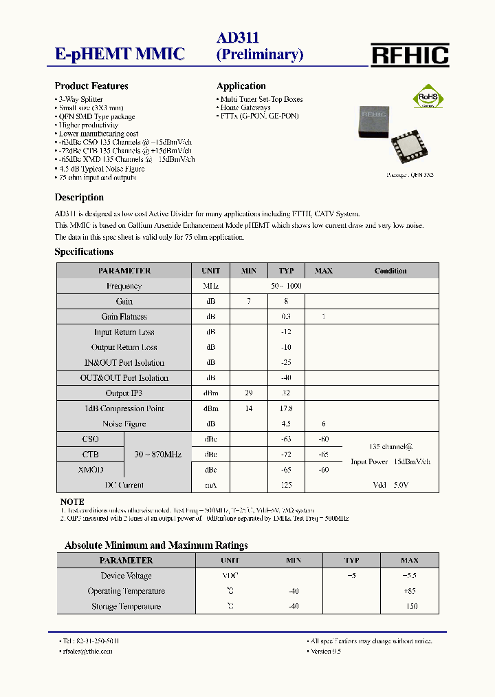 AD311_5063673.PDF Datasheet