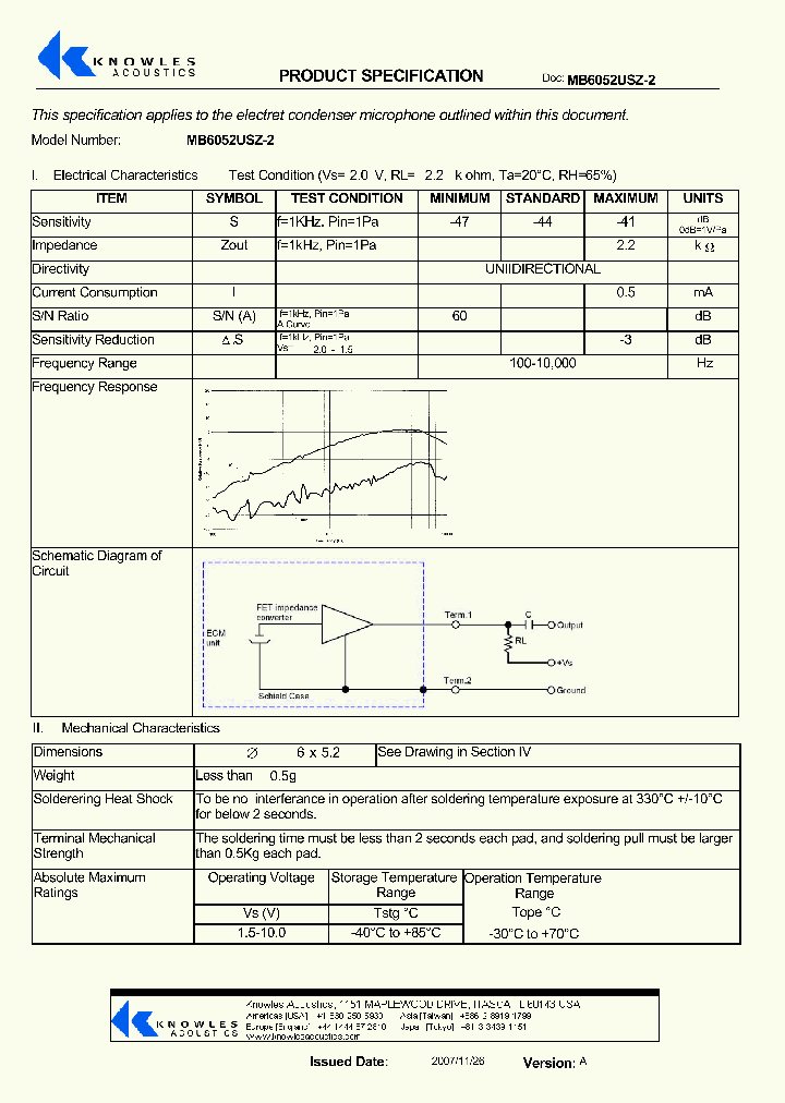 MB6052USZ-2_5064559.PDF Datasheet