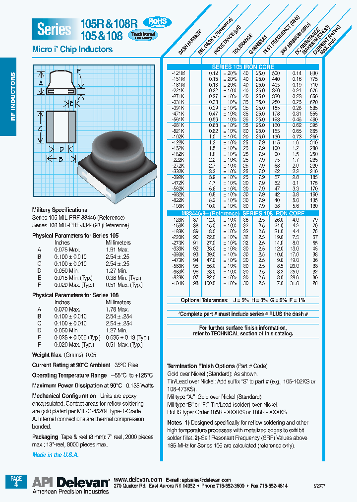 105-332K_5065811.PDF Datasheet