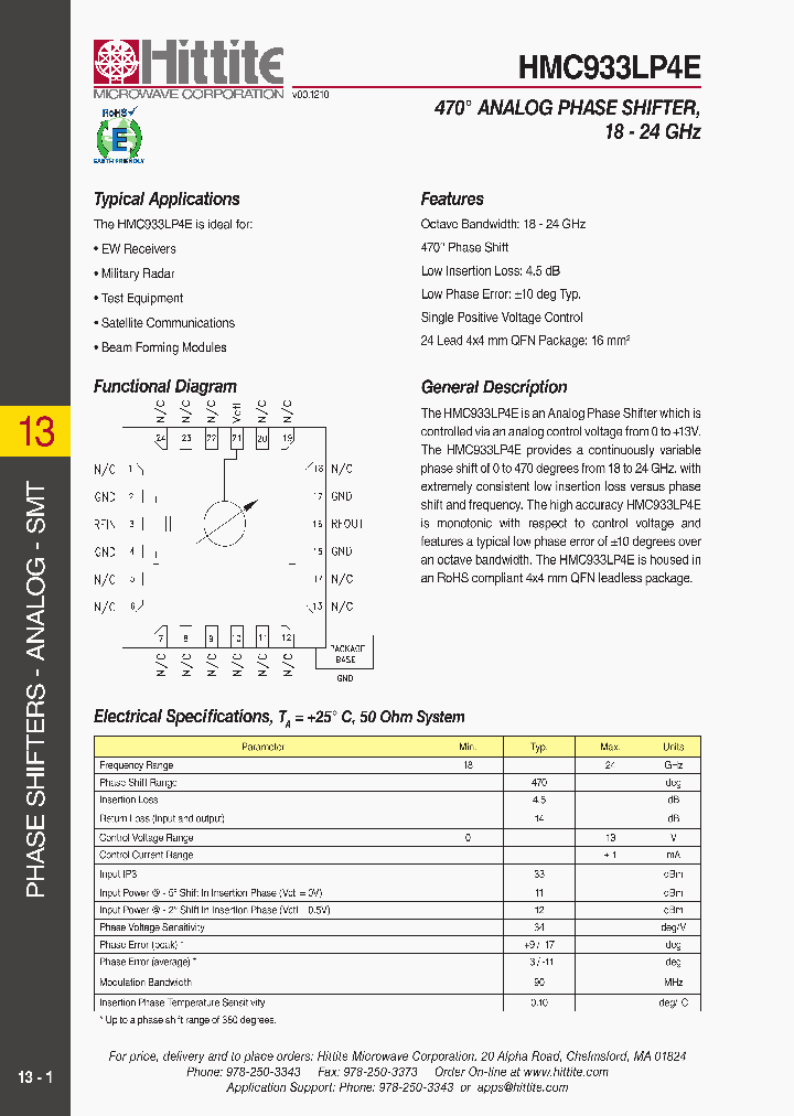 HMC933LP4E_5066411.PDF Datasheet