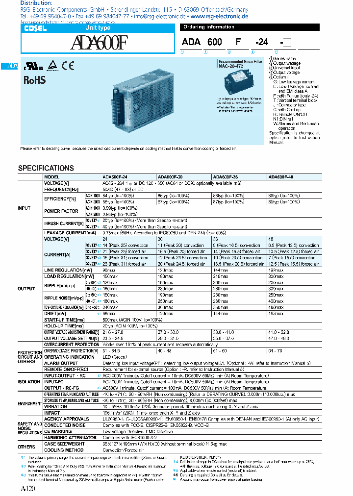 ADA600F-30_5067215.PDF Datasheet