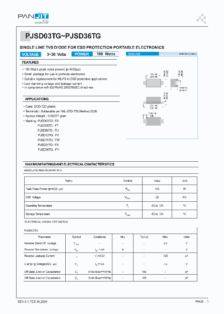 PJSD03TG09_5067913.PDF Datasheet