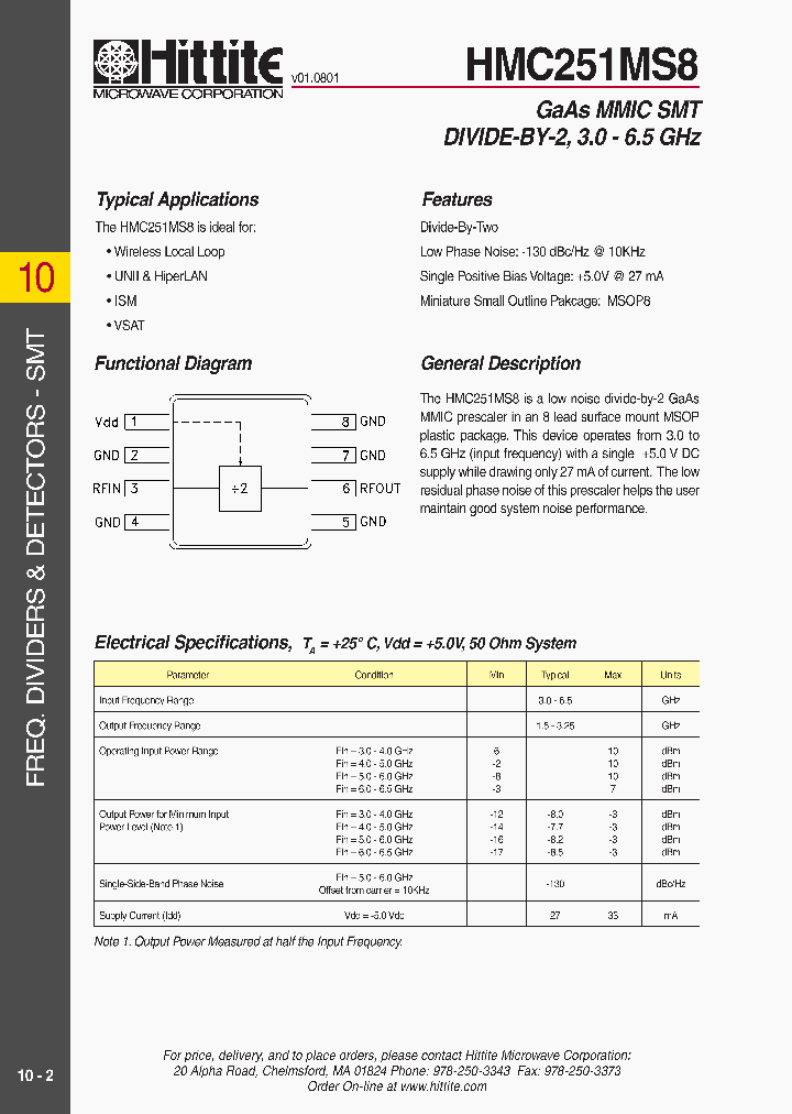 HMC251MS801_5069256.PDF Datasheet