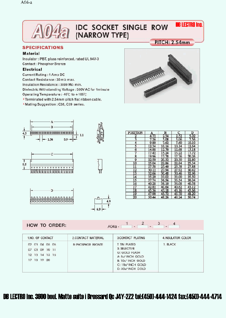 A04A05BB1_9584.PDF Datasheet