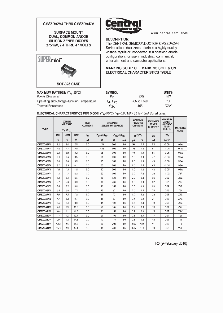 CMSZDA3V6_14097.PDF Datasheet