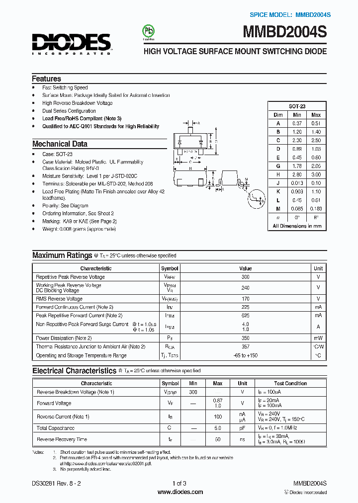 MMBD2004S1_15940.PDF Datasheet