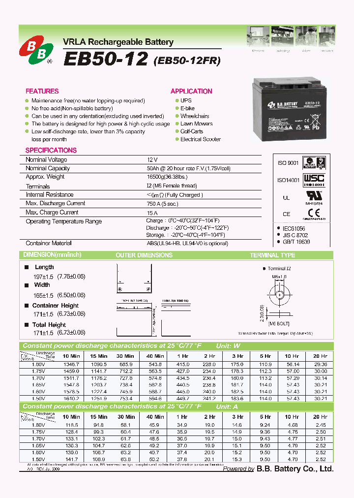 EB50-12_20384.PDF Datasheet