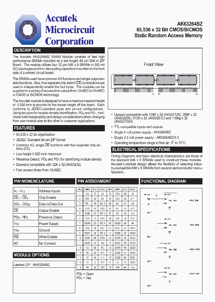 AK49256G_20771.PDF Datasheet
