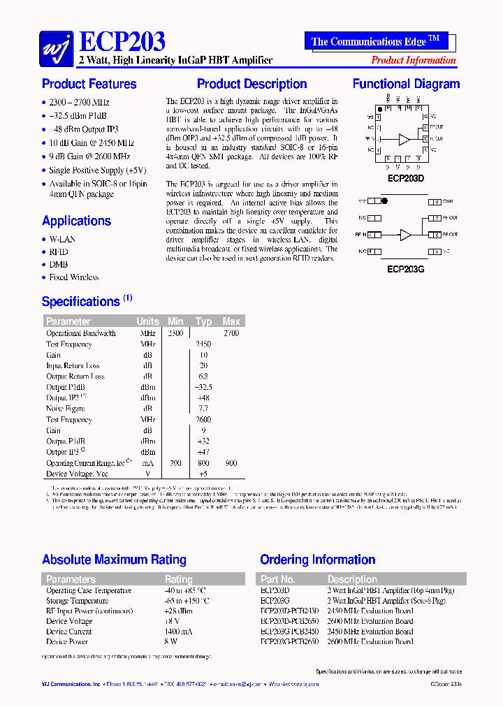 ECP203D-PCB2450_21794.PDF Datasheet