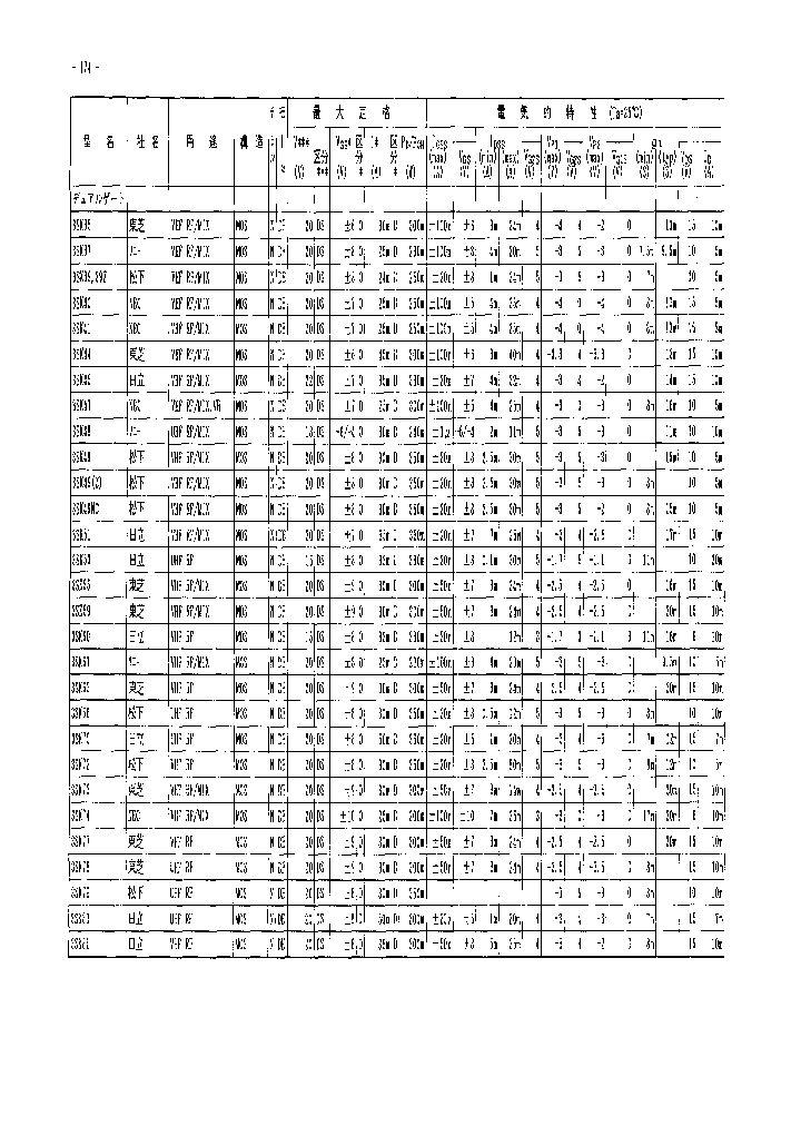 3SK39_28248.PDF Datasheet