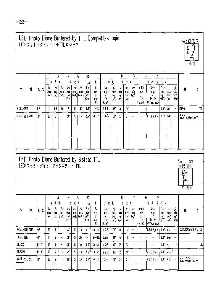 HCPL-2200_28308.PDF Datasheet
