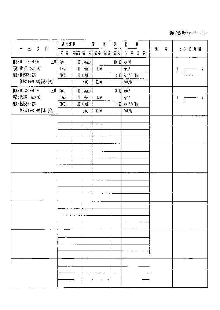 SB0015-03A_28500.PDF Datasheet