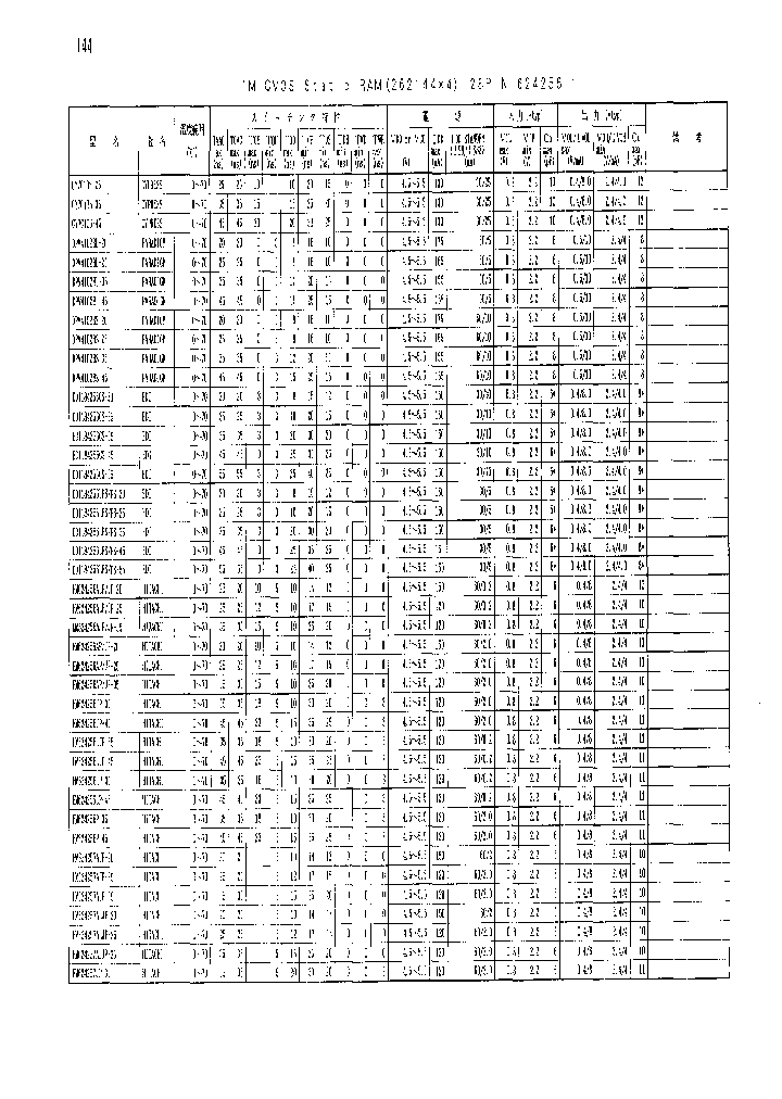 HM624256AP-25_28725.PDF Datasheet