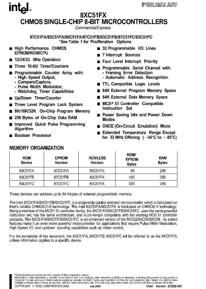 LD87C51FB-1_34763.PDF Datasheet