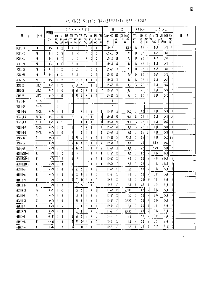 TC5561P-45_35128.PDF Datasheet