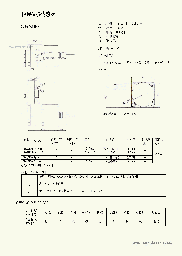 GWS100_37341.PDF Datasheet