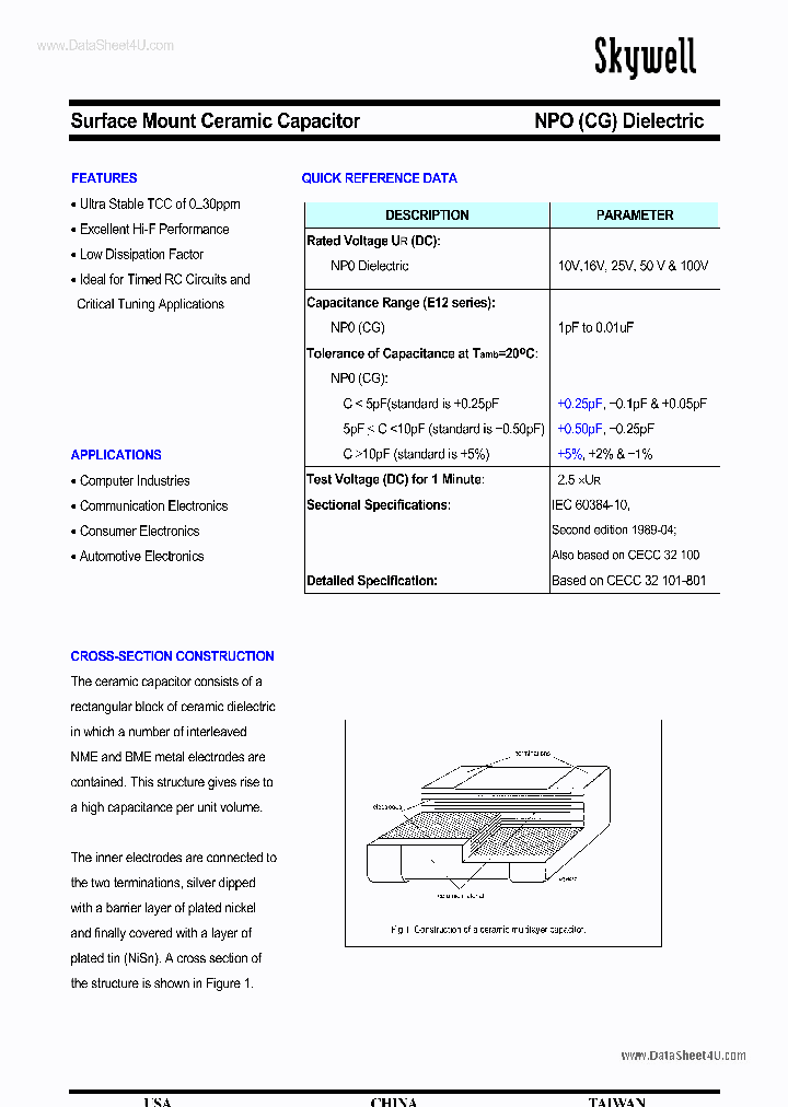 06032EXXXX_37487.PDF Datasheet