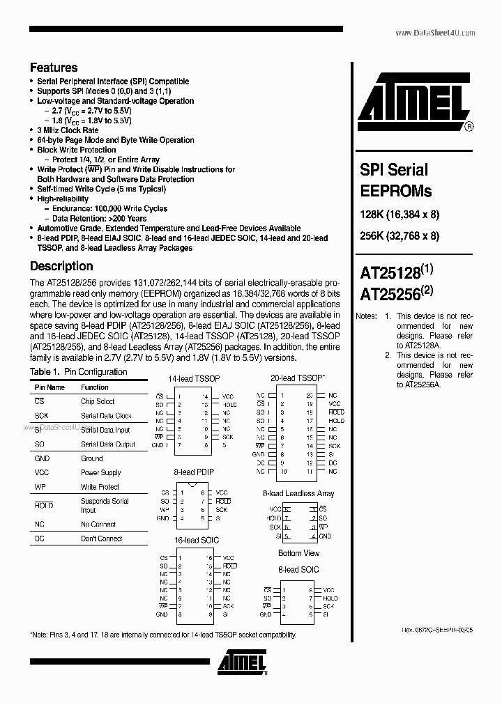 ATMEL25128_37626.PDF Datasheet