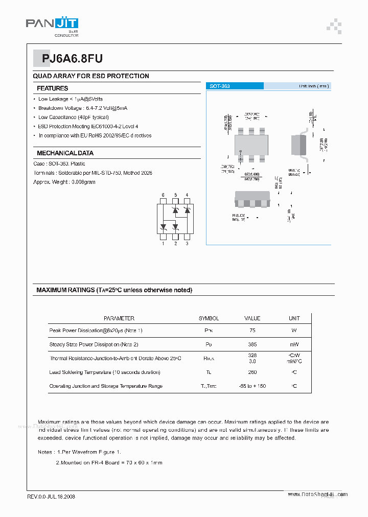 PJ6A68FU_38199.PDF Datasheet