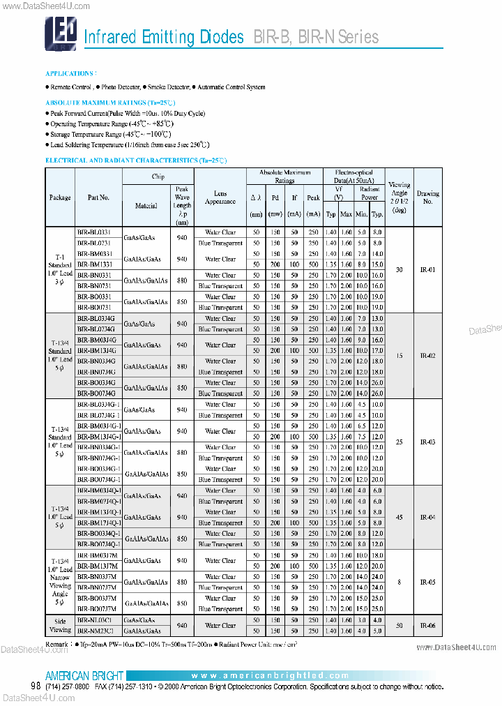 BIR-BLXXXX_38308.PDF Datasheet