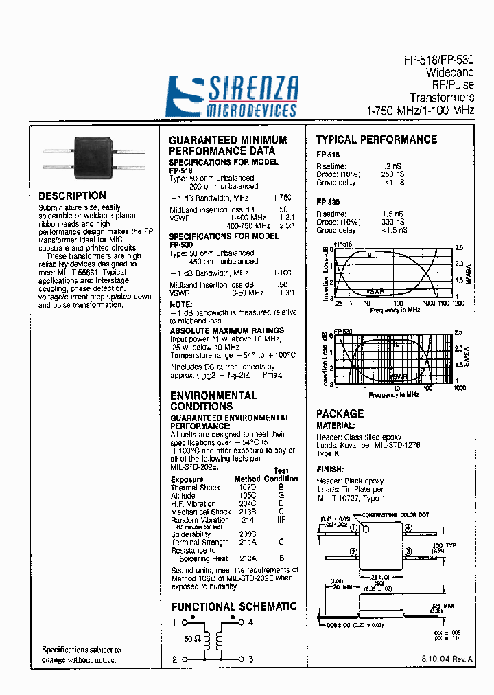 FP-518_38606.PDF Datasheet