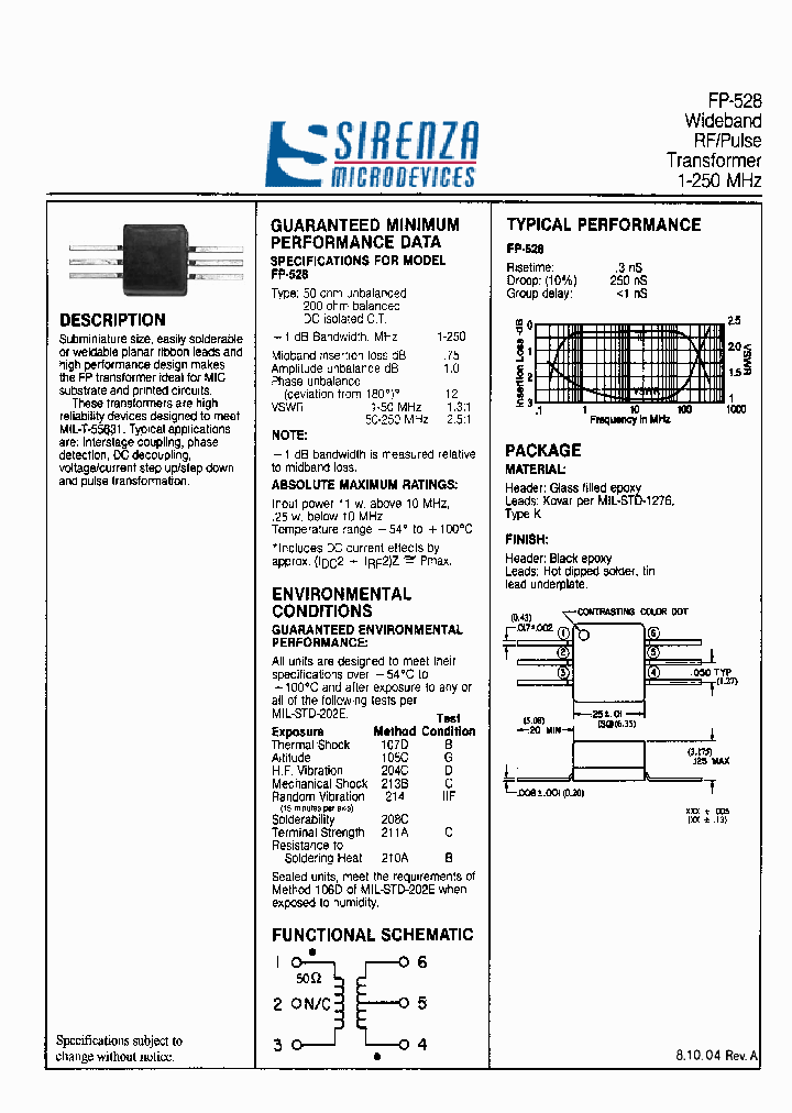 FP-528_38608.PDF Datasheet