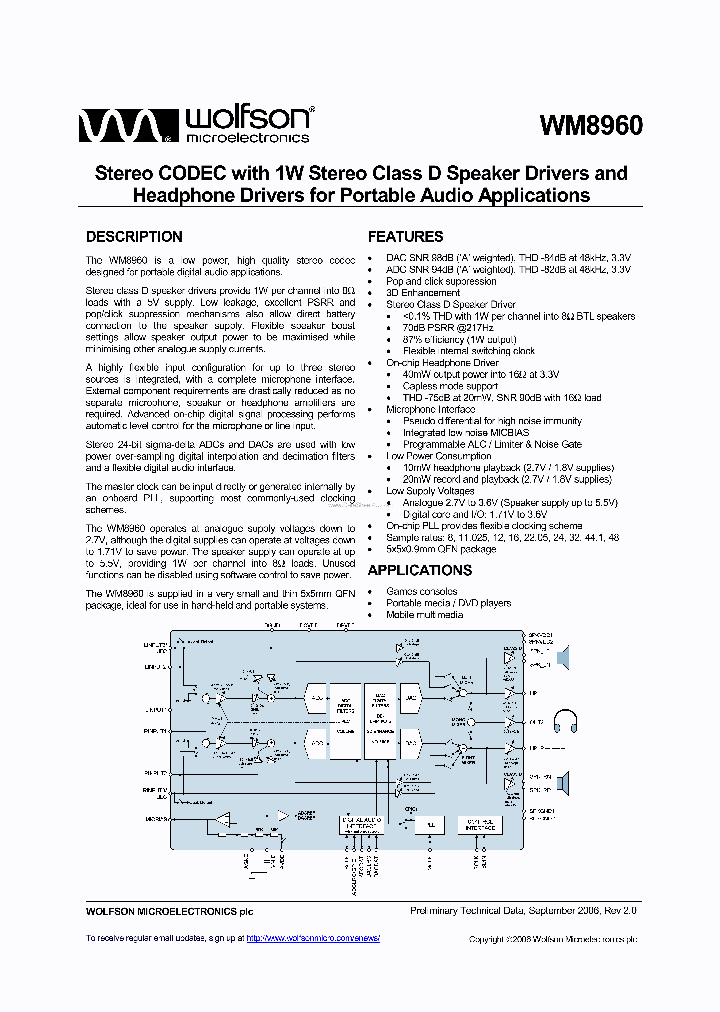 WM8960_38783.PDF Datasheet