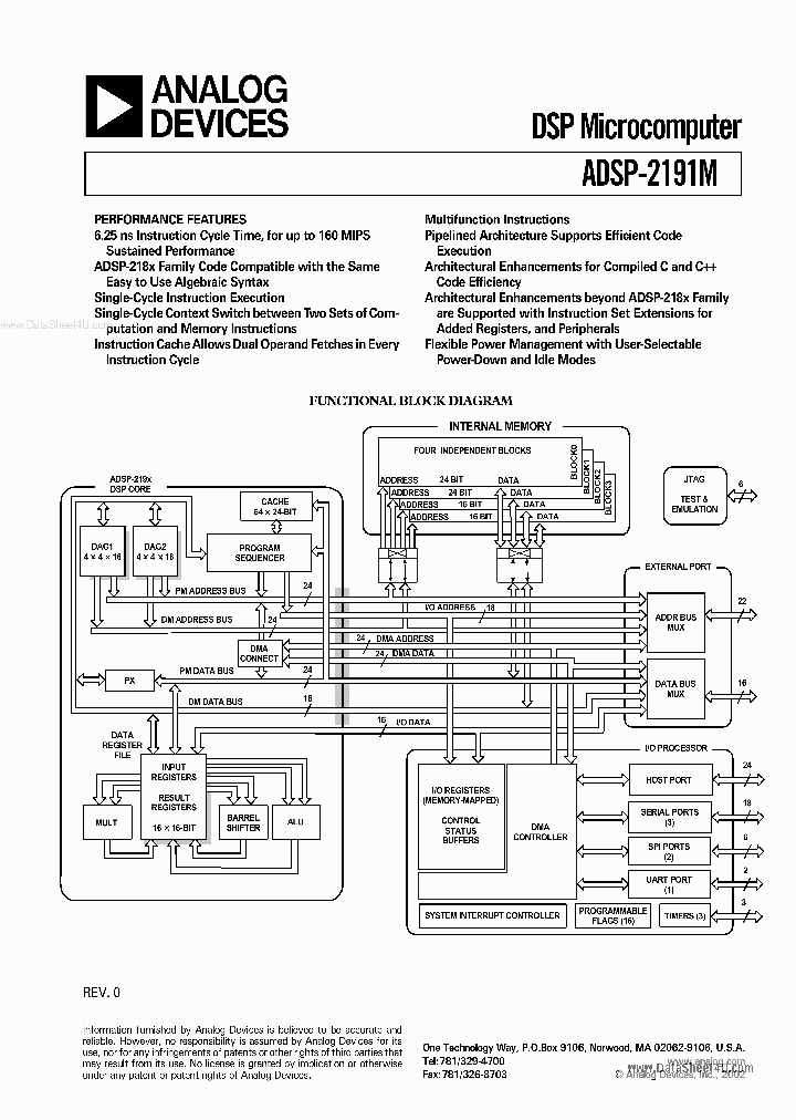 ADSP2191M_39259.PDF Datasheet