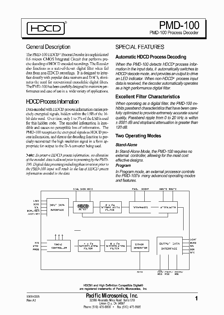 PMD-100_57914.PDF Datasheet