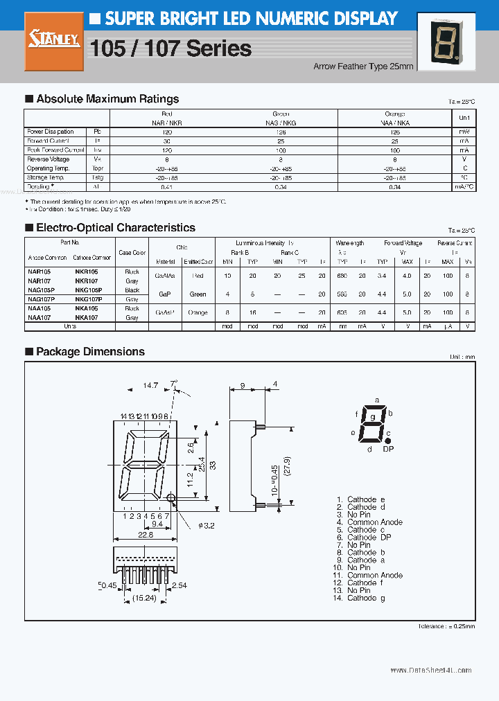 NKA105_39620.PDF Datasheet