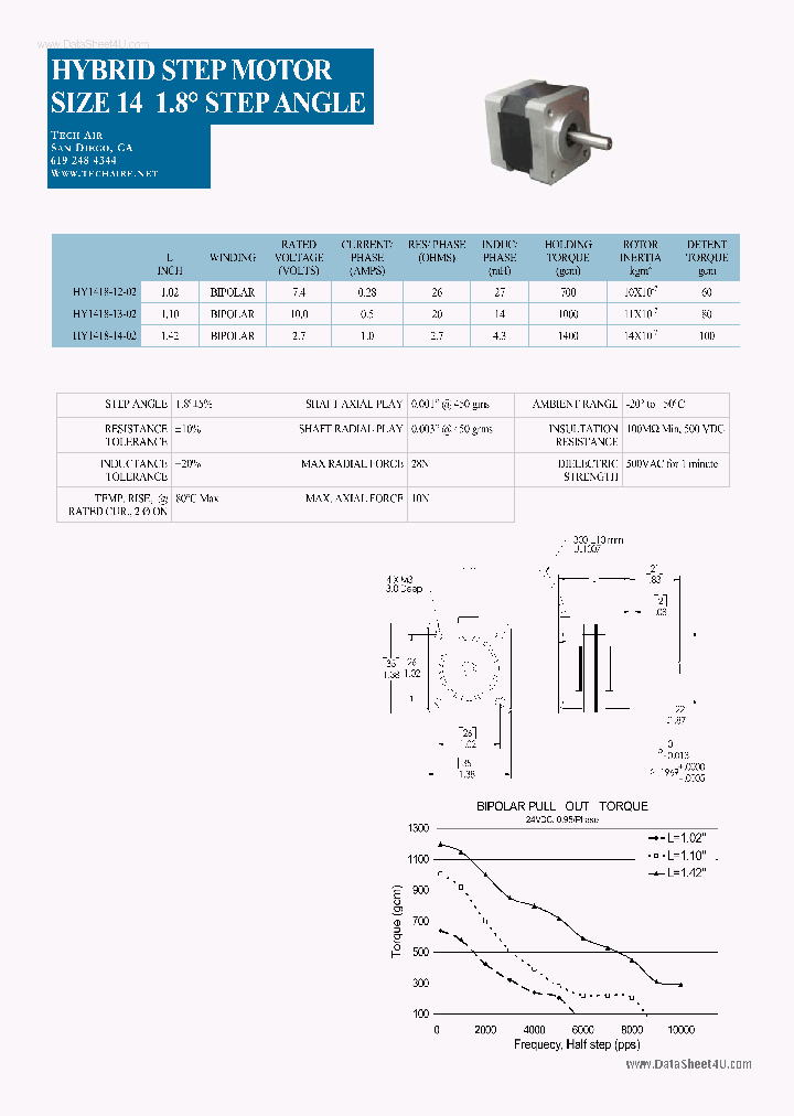 HY1418-1X-02_39703.PDF Datasheet