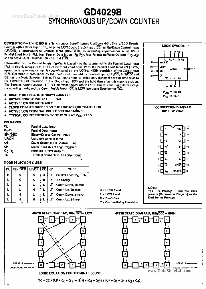 GD4029B_40026.PDF Datasheet