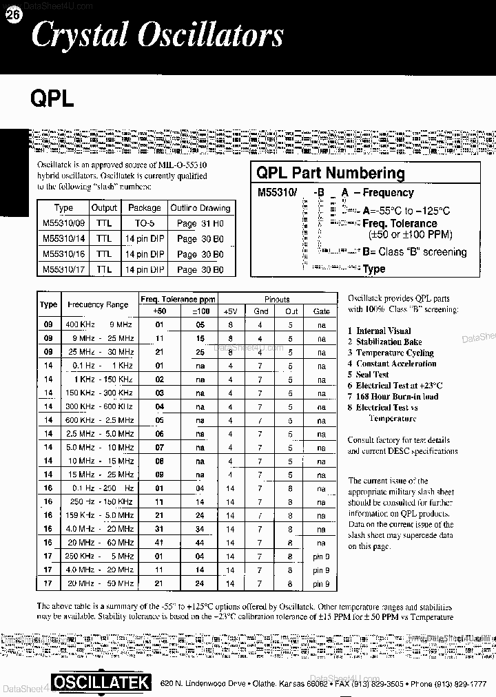 M55310_40511.PDF Datasheet