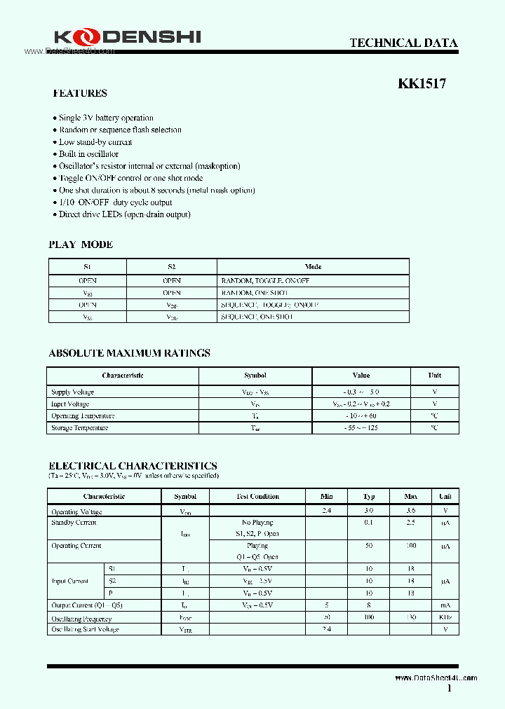 KK1517_40719.PDF Datasheet