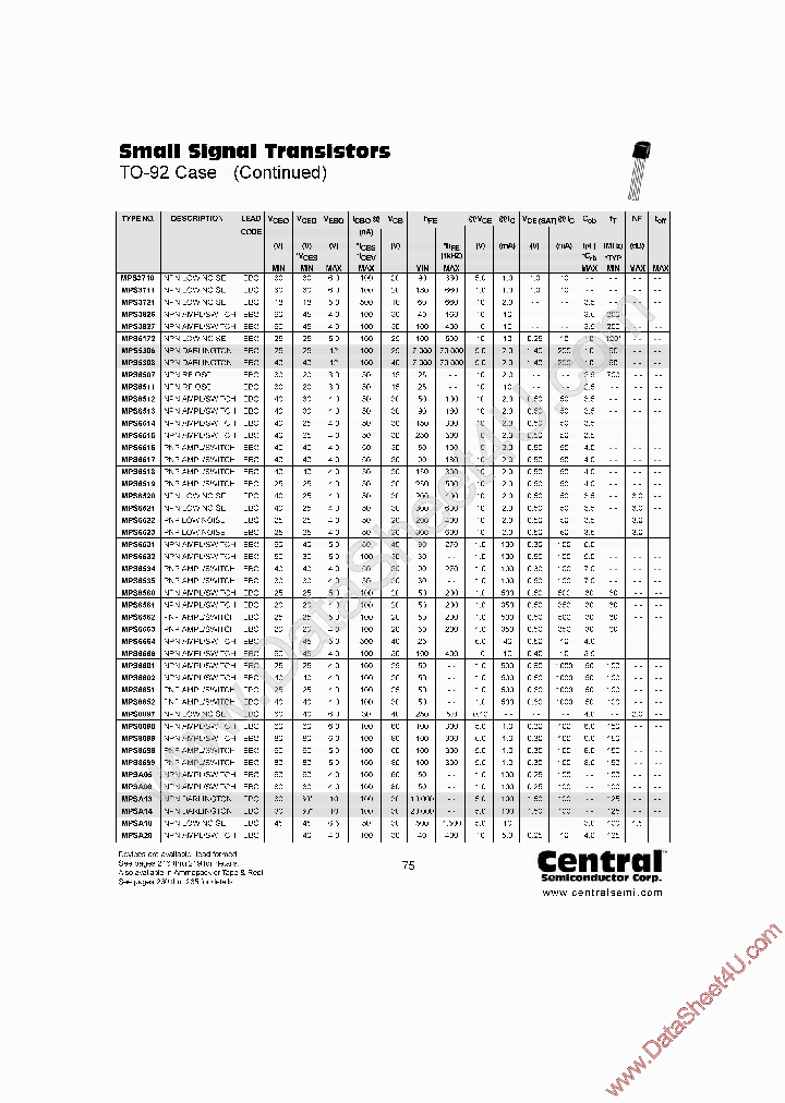MPS8097_40751.PDF Datasheet
