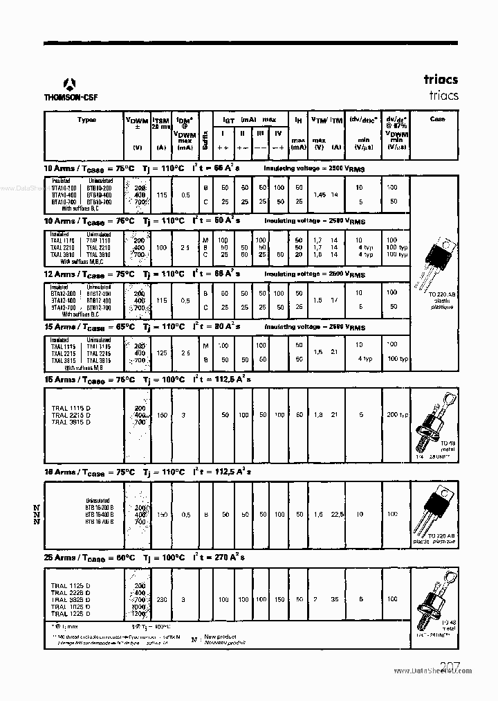 TYAL1110_40817.PDF Datasheet