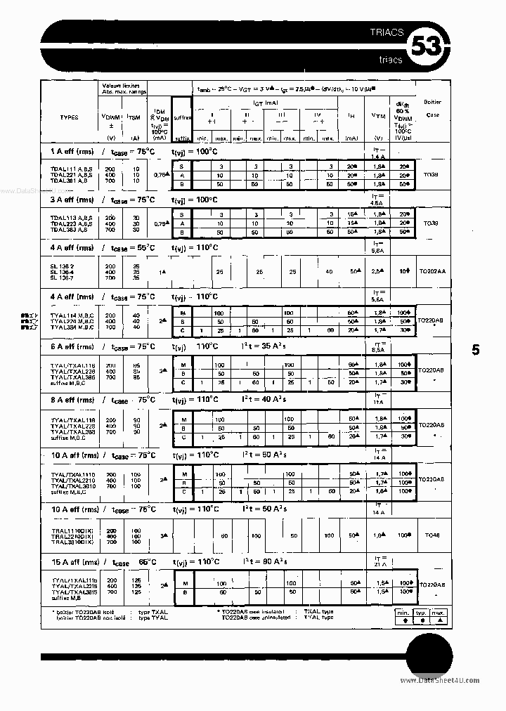 TYAL1110_40818.PDF Datasheet