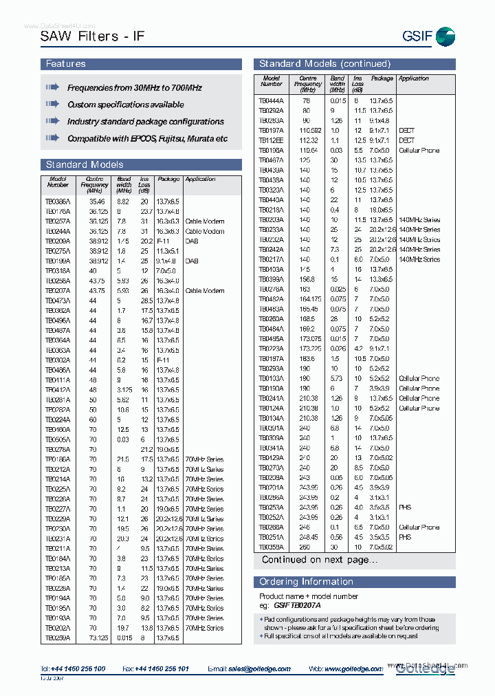 TB01XXA_40912.PDF Datasheet